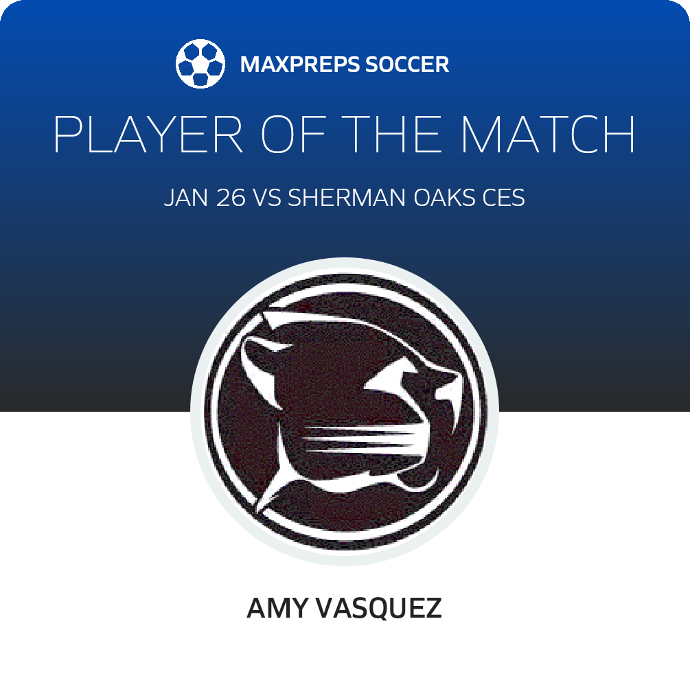 Player of the Match