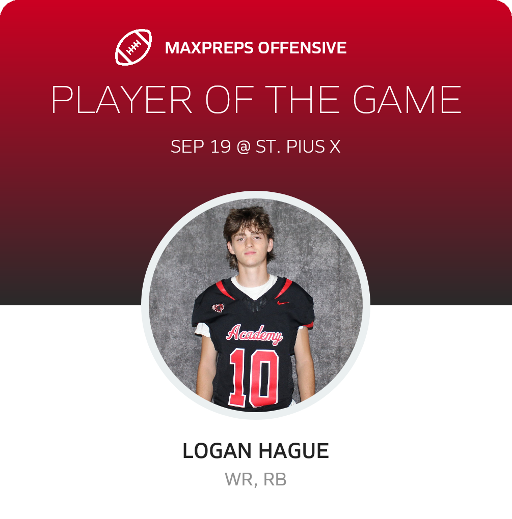 Players of the Game