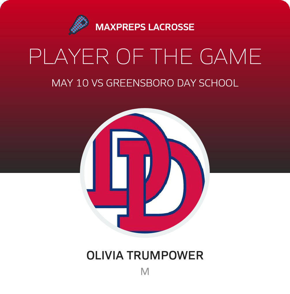 #3 Olivia Trumpower Player of the Game badge