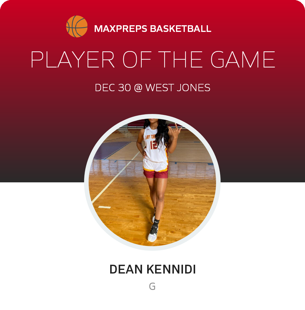 Player of the Game