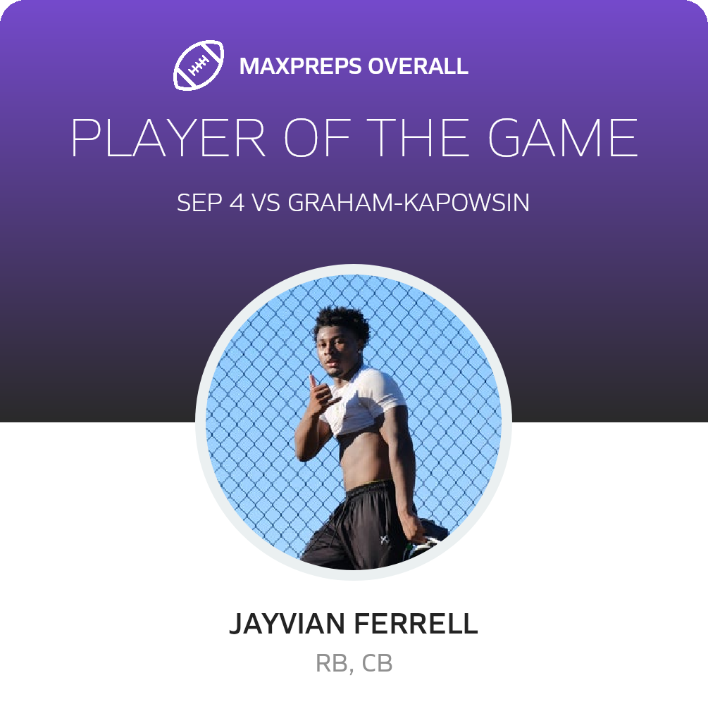 Players of the Game