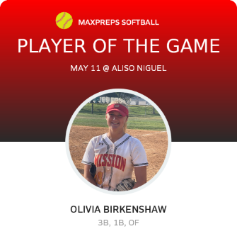 #88 Olivia Birkenshaw Player of the Game badge