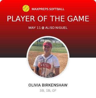 #88 Olivia Birkenshaw Player of the Game badge