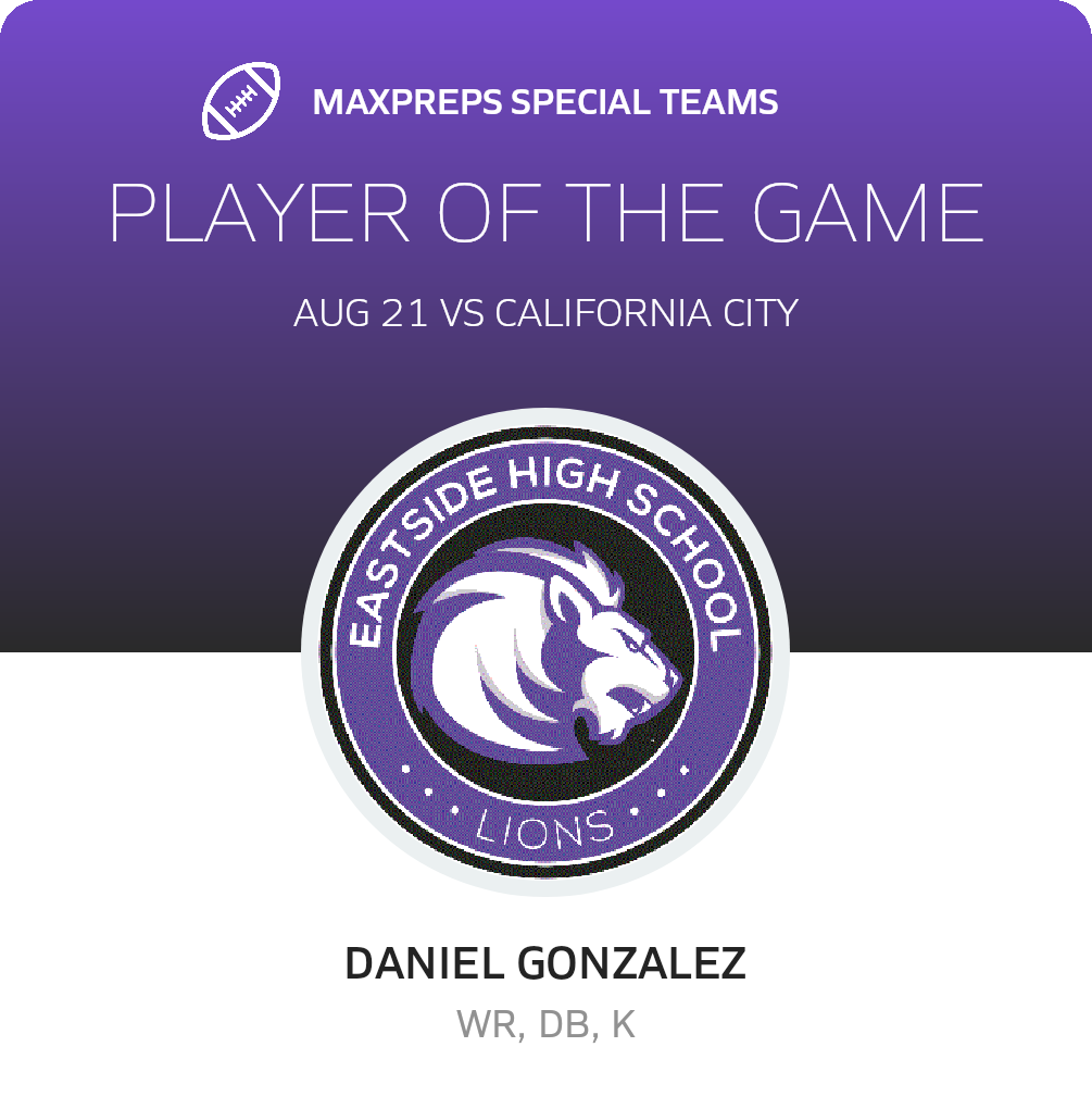 Players of the Game
