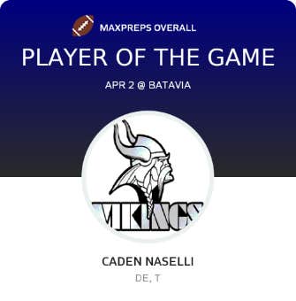 Player of the Game