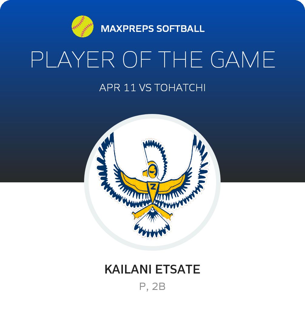 #21 Kailani Etsate Player of the Game badge