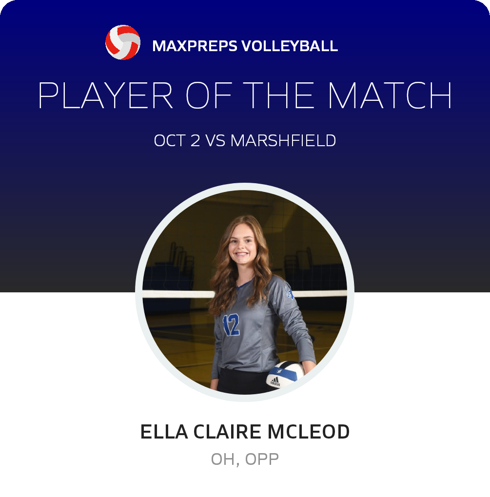 #9 Ella claire Mcleod Player of the Game badge