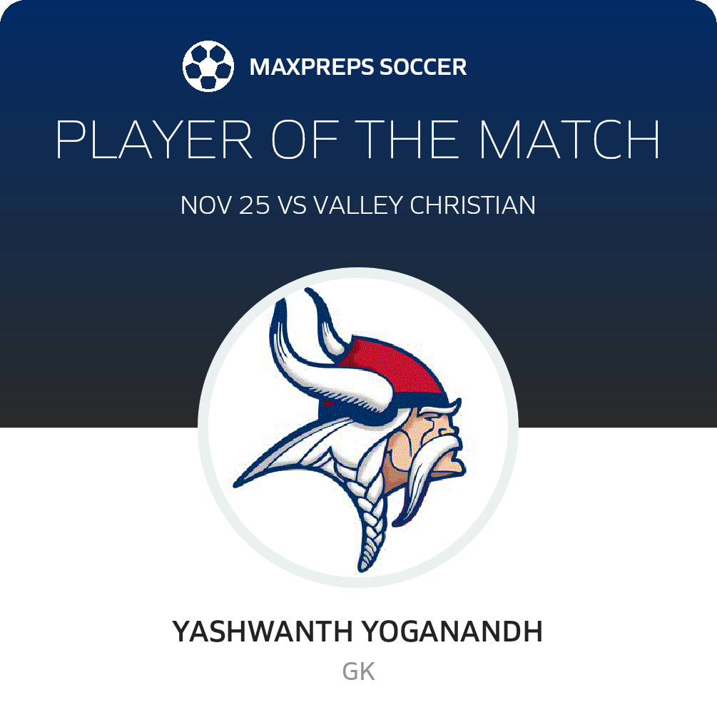 Player of the Match