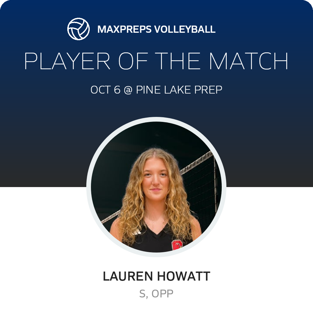 Player of the Match