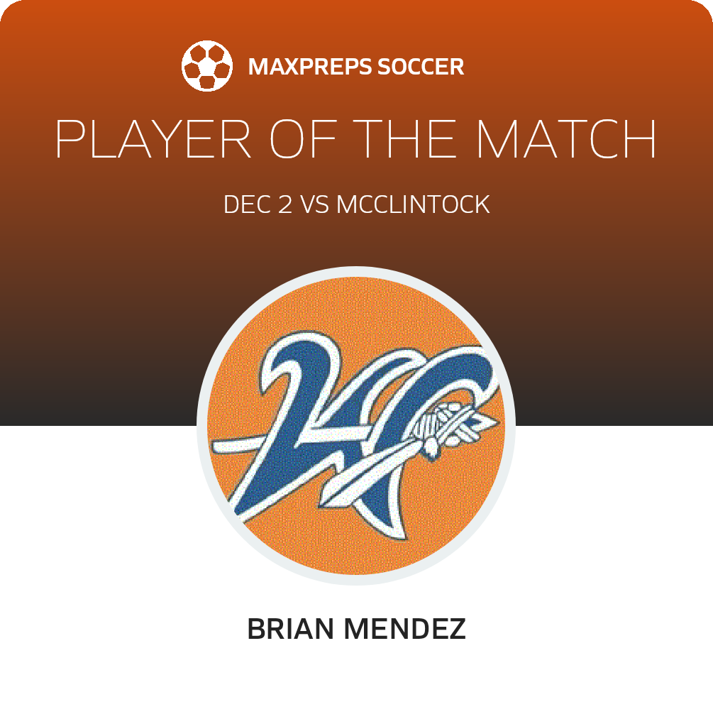 Player of the Match
