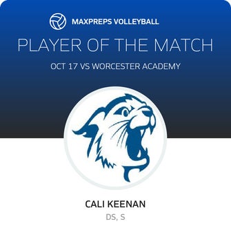 Player of the Match
