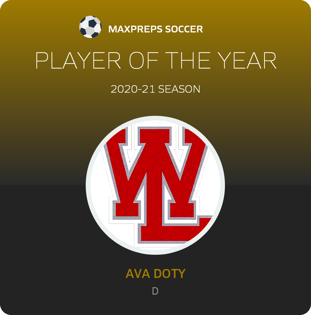 Player of the Year