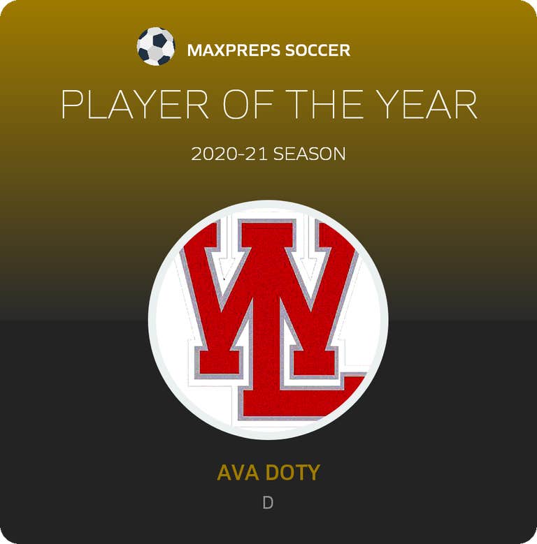 Player of the Year