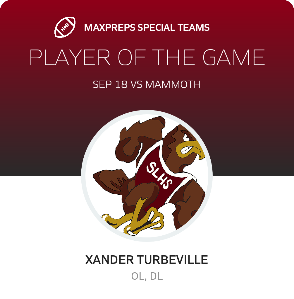 Players of the Game