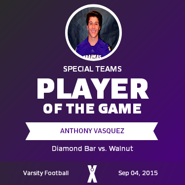 Player of the Game