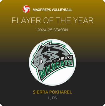 Player of the Year