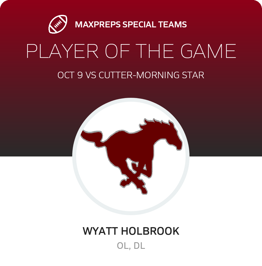 Players of the Game