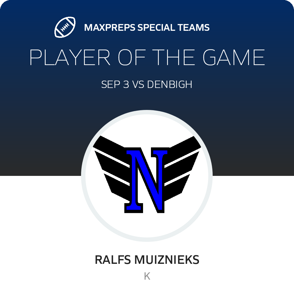 Players of the Game