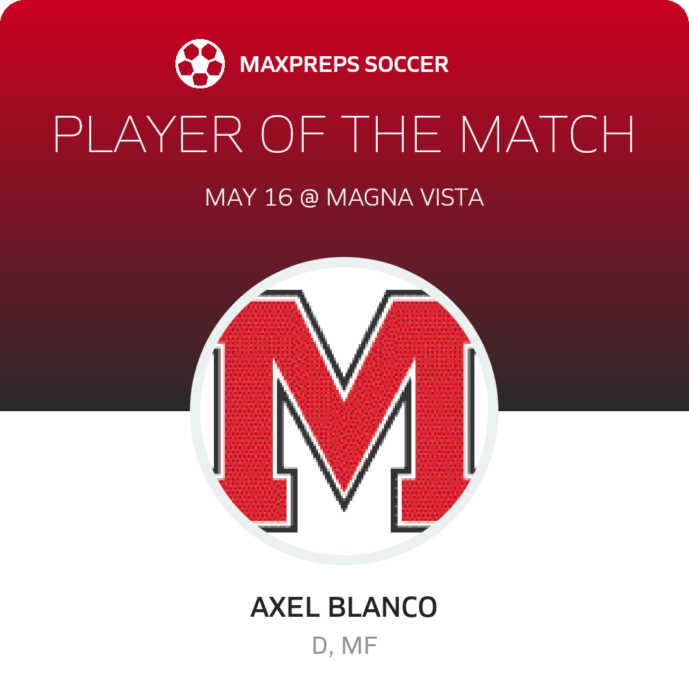 Player of the Match