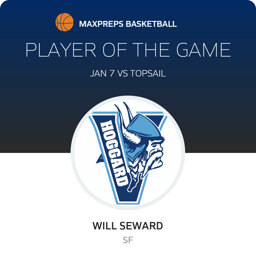 #21 Will Seward Player of the Game badge