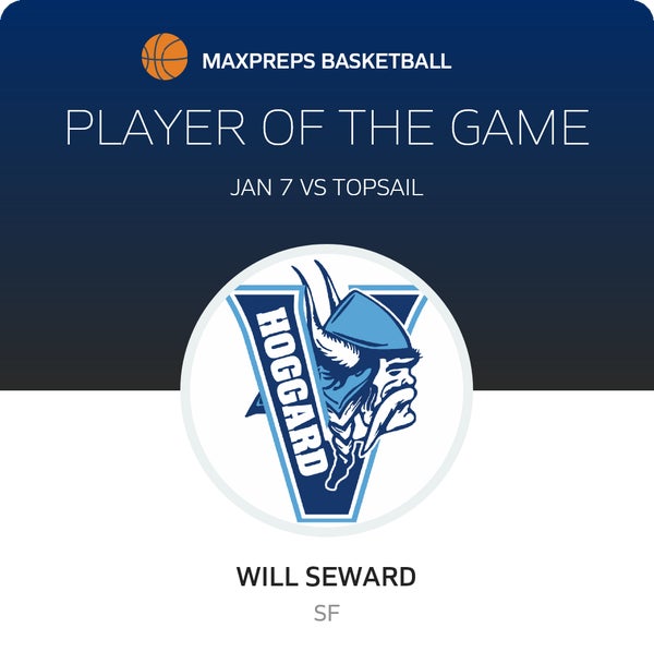 #21 Will Seward Player of the Game badge