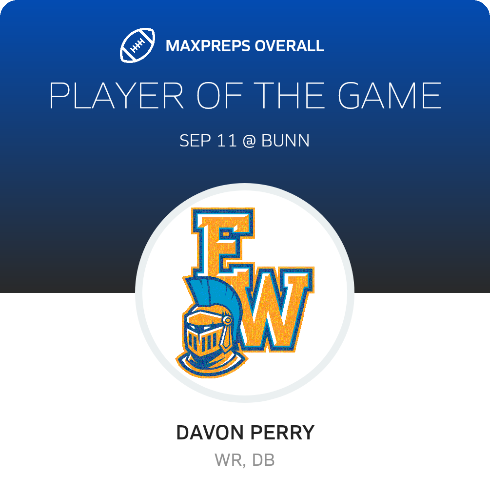 Players of the Game