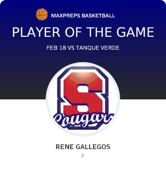 #15 Rene Gallegos Player of the Game badge