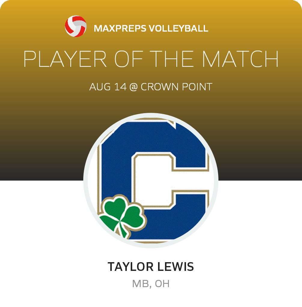 #12 Taylor Lewis Player of the Game badge