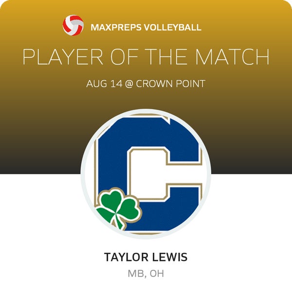 #12 Taylor Lewis Player of the Game badge