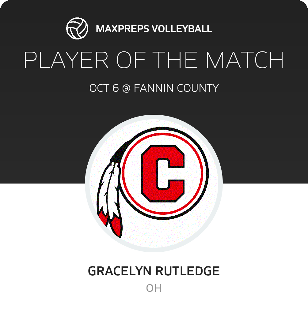 Player of the Match