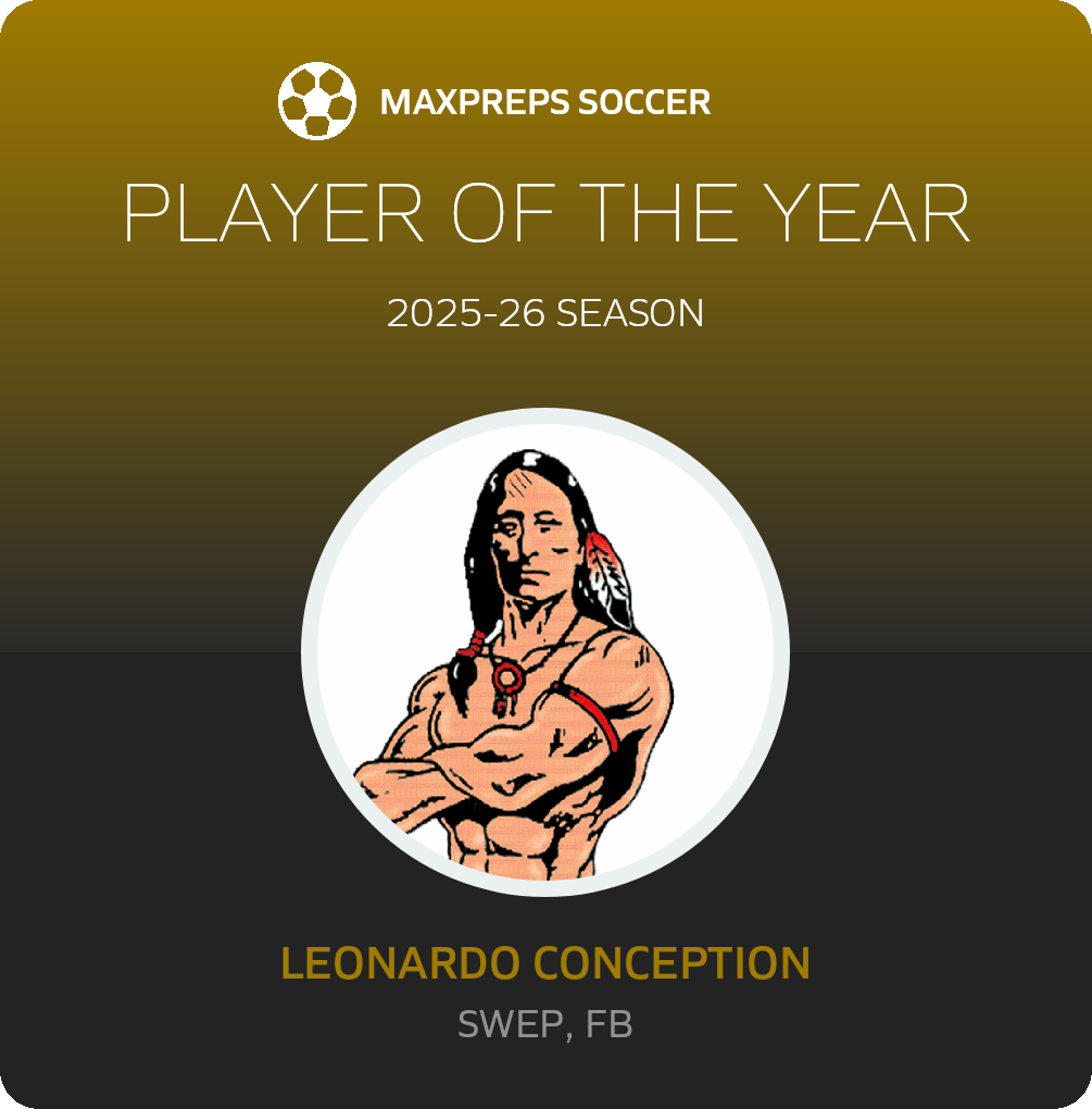 Player of the Year