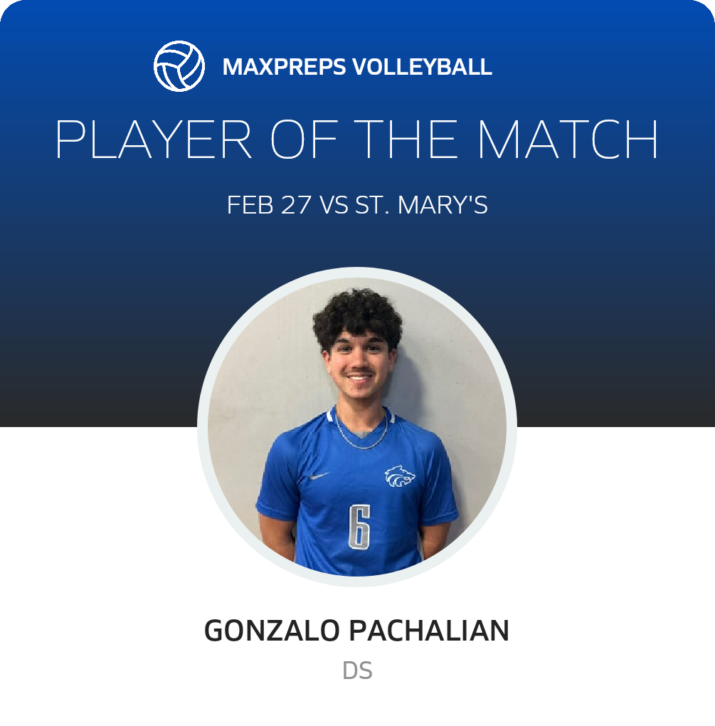 Player of the Match