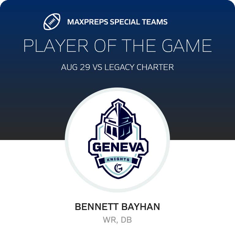 Player of the Game