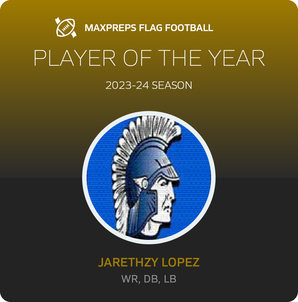 Player of the Year