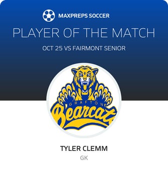 Player of the Match