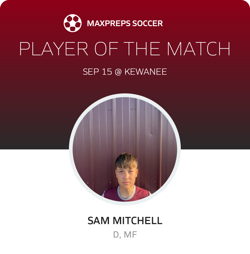 Player of the Match