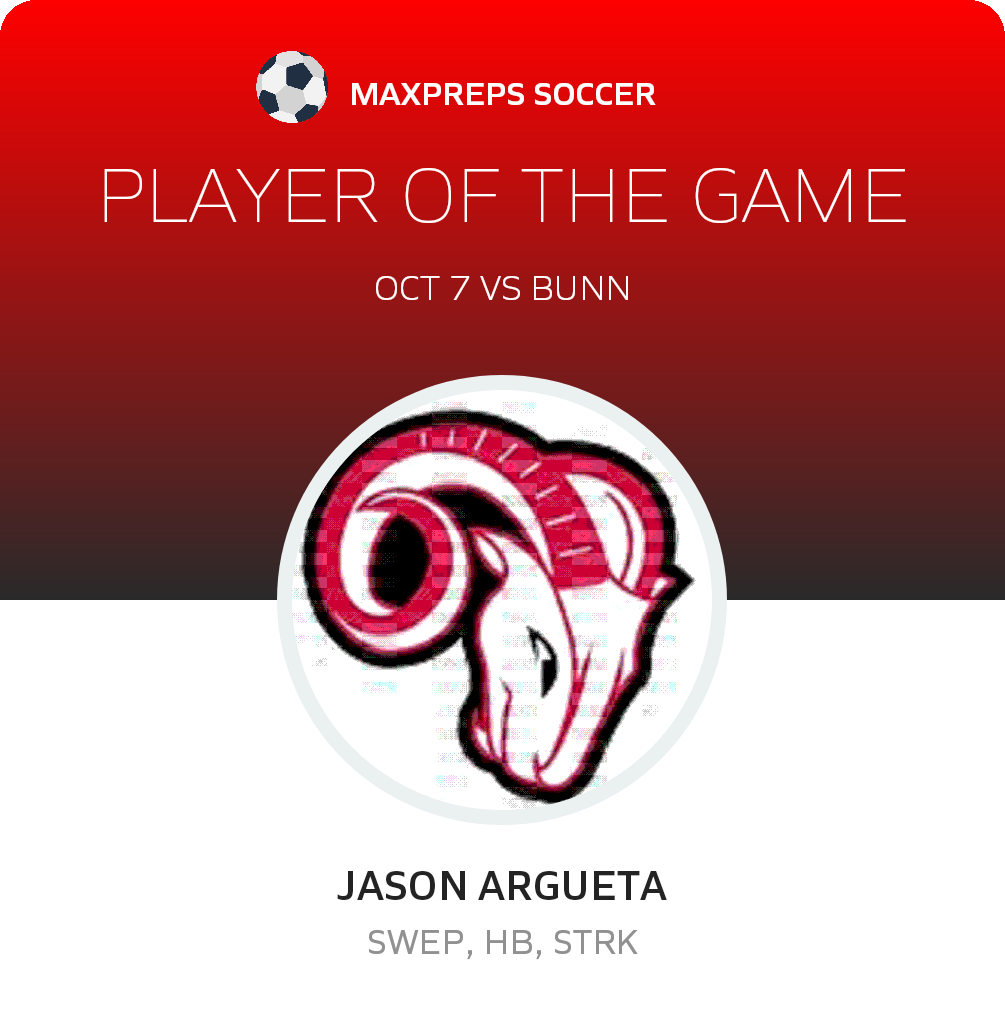 Jason Argueta Player of the Game badge