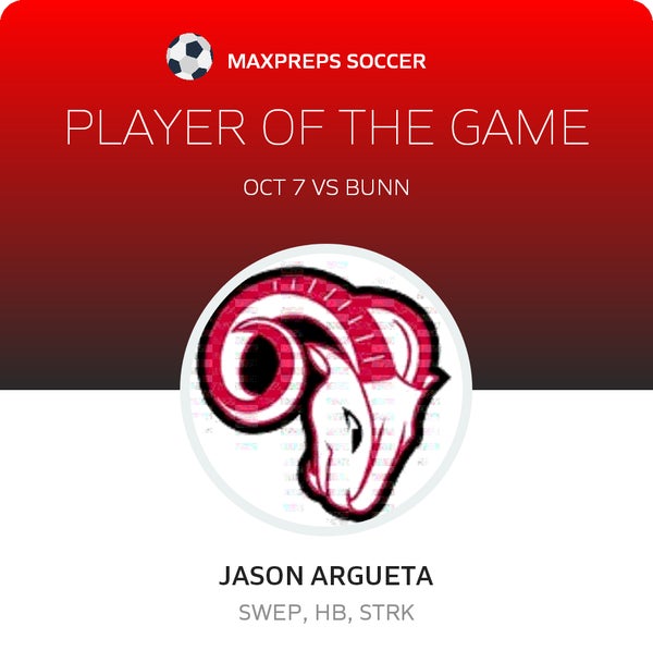 Jason Argueta Player of the Game badge