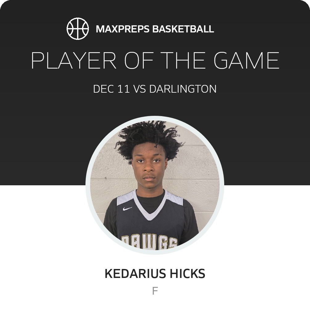 Player of the Game