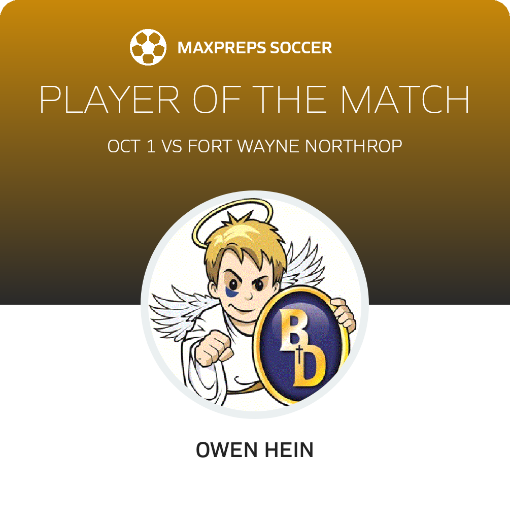 Player of the Match