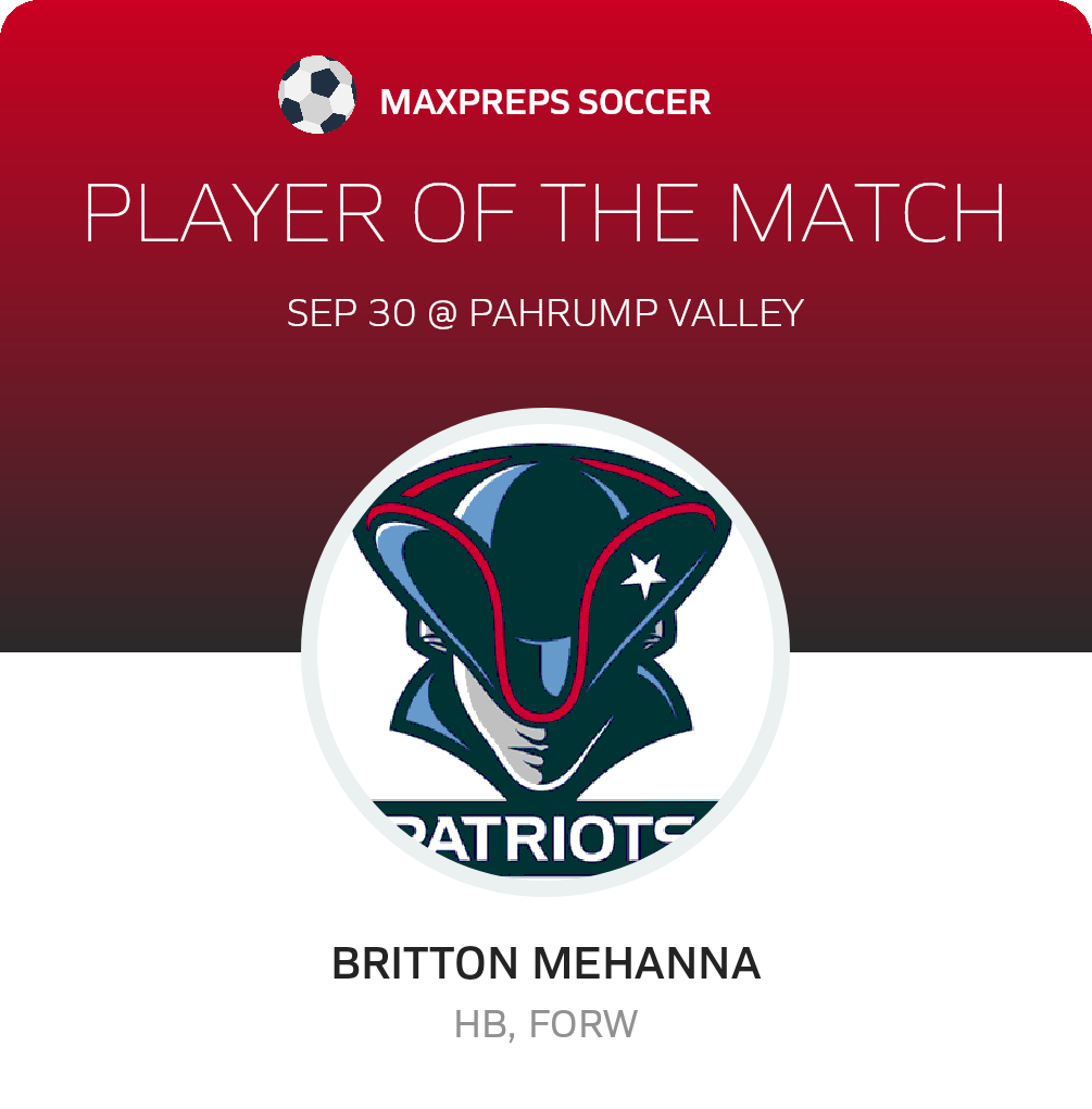 Player of the Match