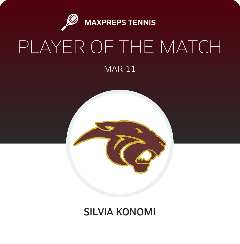 Player of the Match