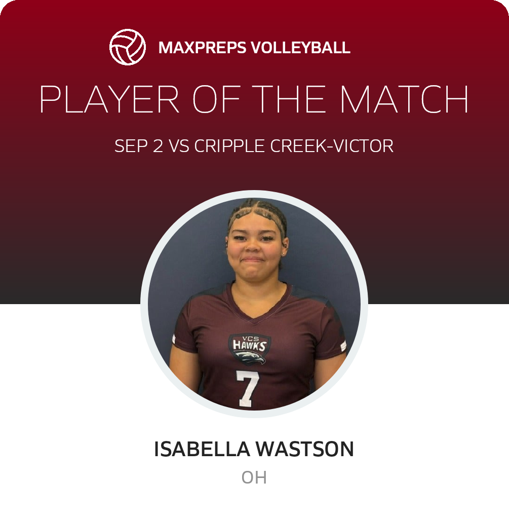 Player of the Match