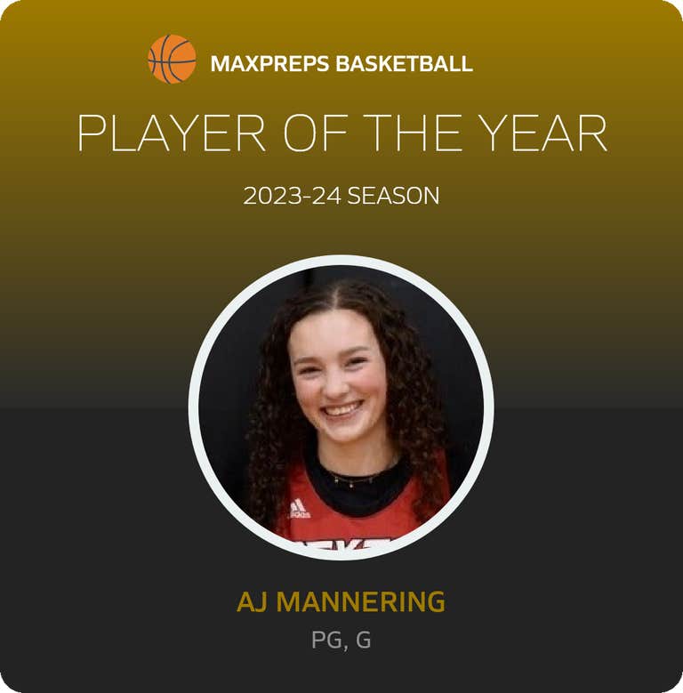 Player of the Year