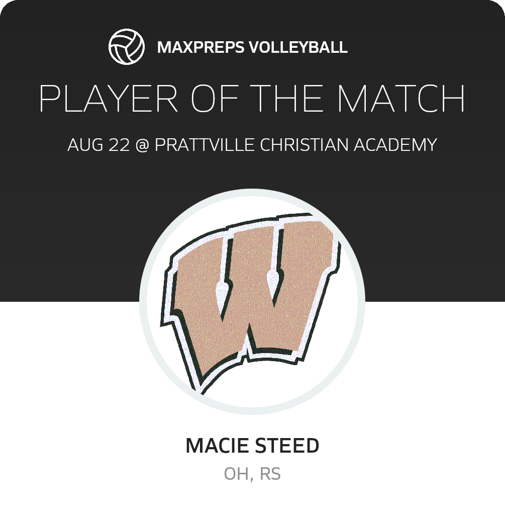 Player of the Match