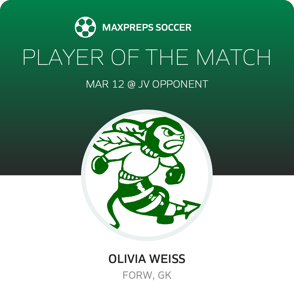 Player of the Match