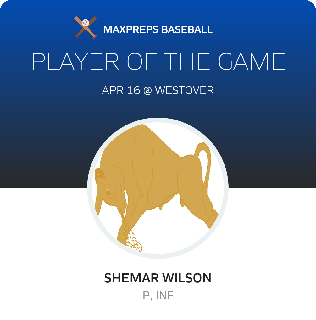 #15 Shamar Wilson Player of the Game badge