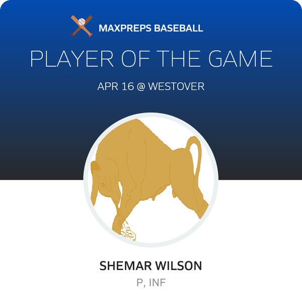 #15 Shamar Wilson Player of the Game badge