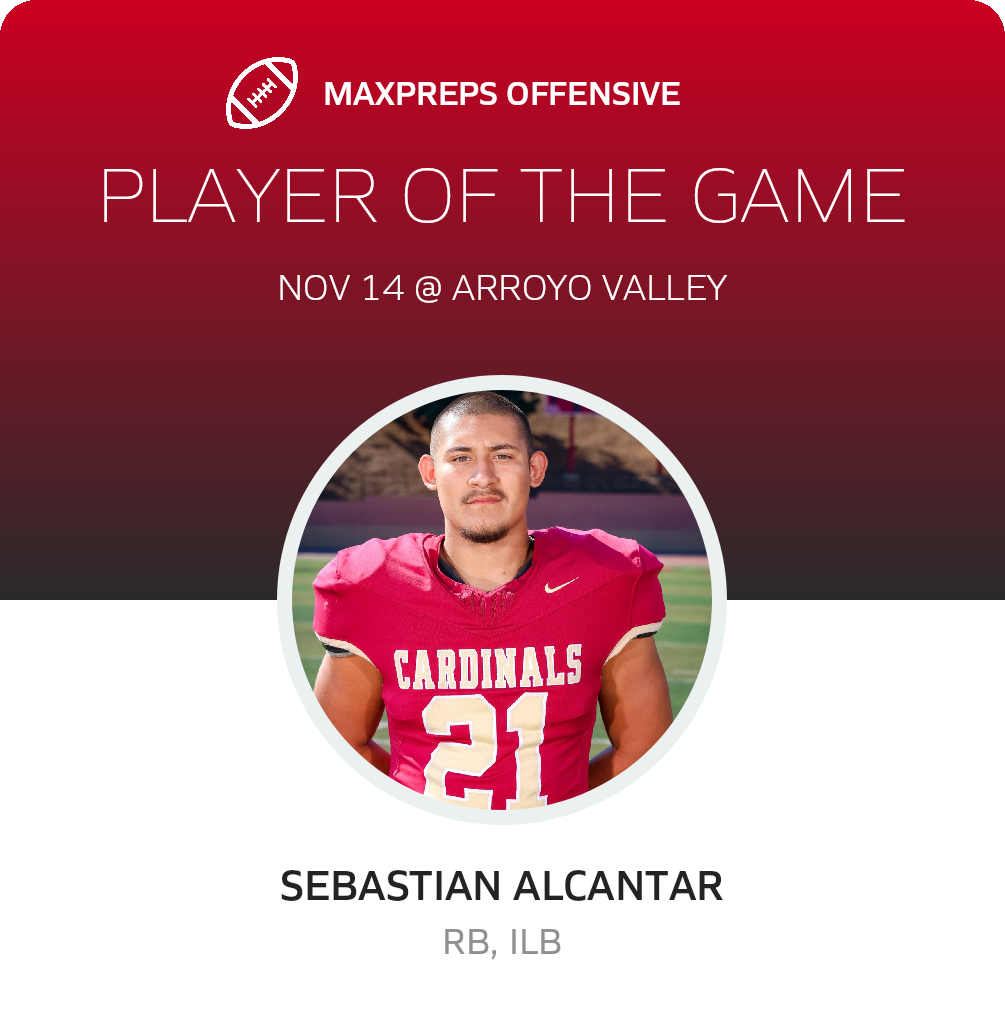 Players of the Game