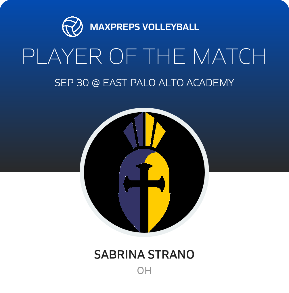 Player of the Match
